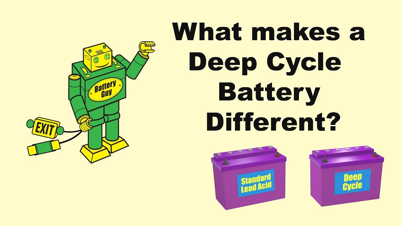 battery capacity kWh label