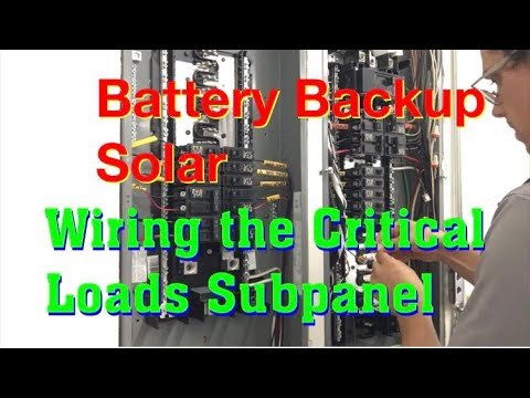 critical loads panel