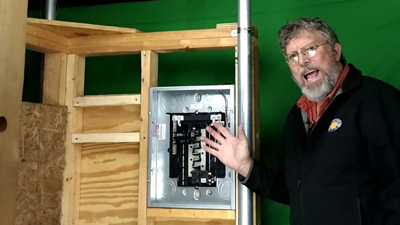 electrical panel breaker ampacity solar