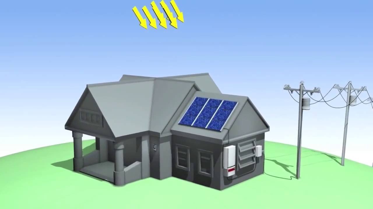 grid-tied solar system diagram
