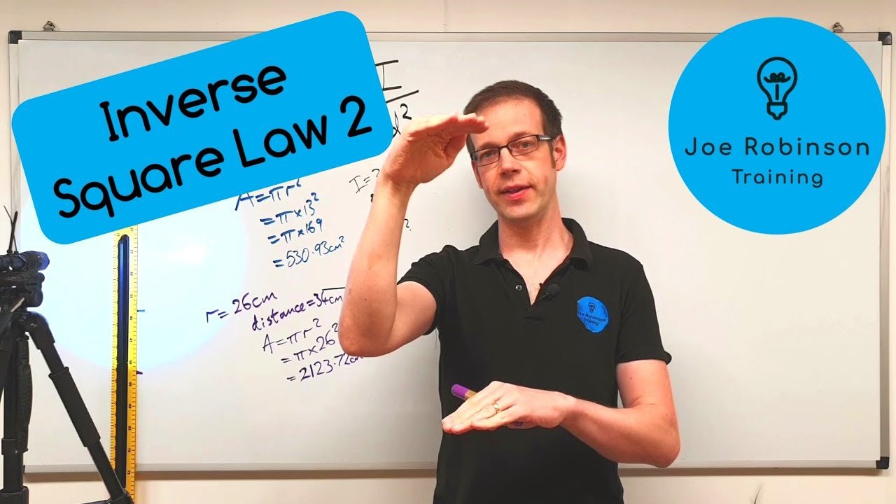 inverse square law