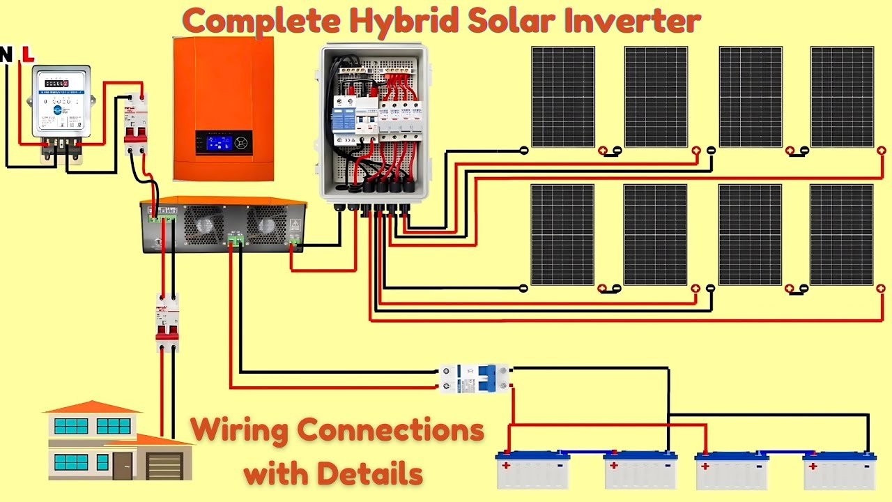 inverter standby loss