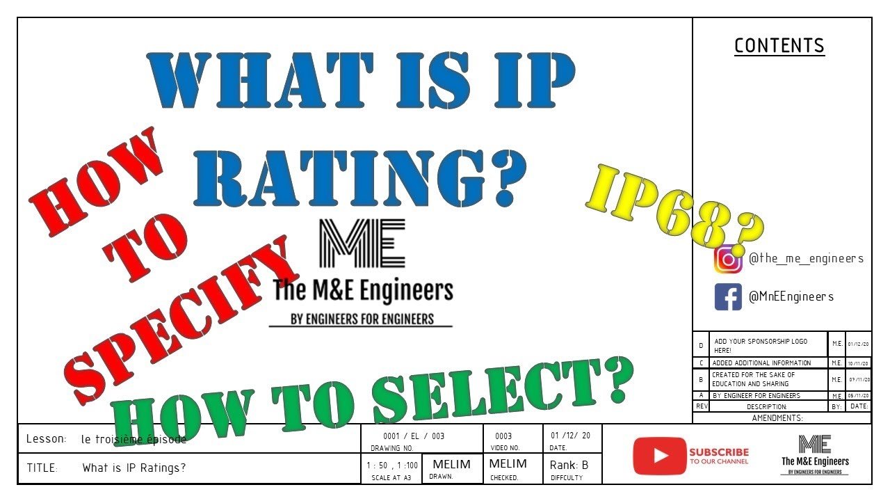 IP rating chart