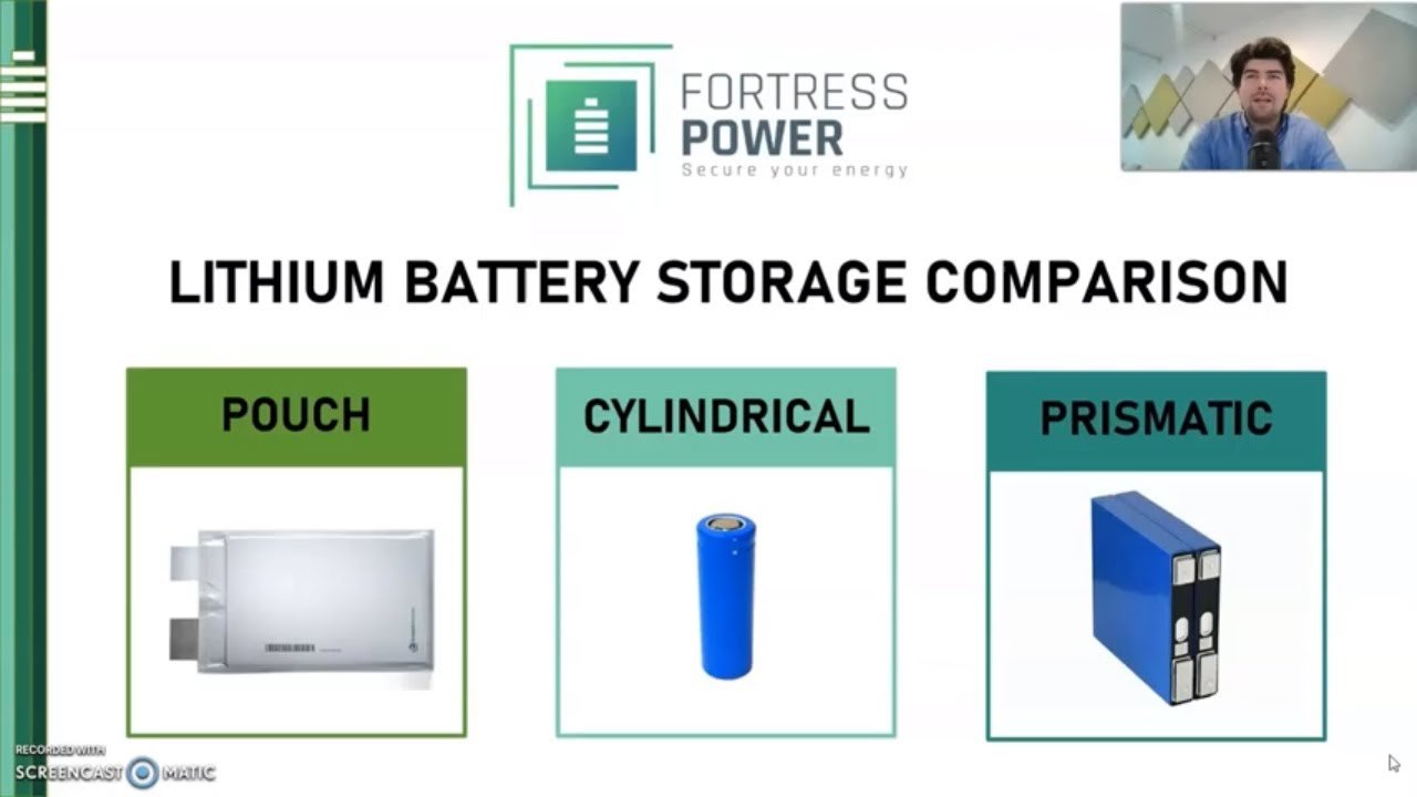 LFP vs NMC battery chemistry comparison