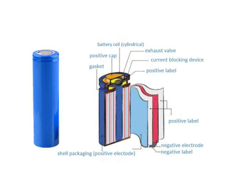 LiFePO4 battery cell