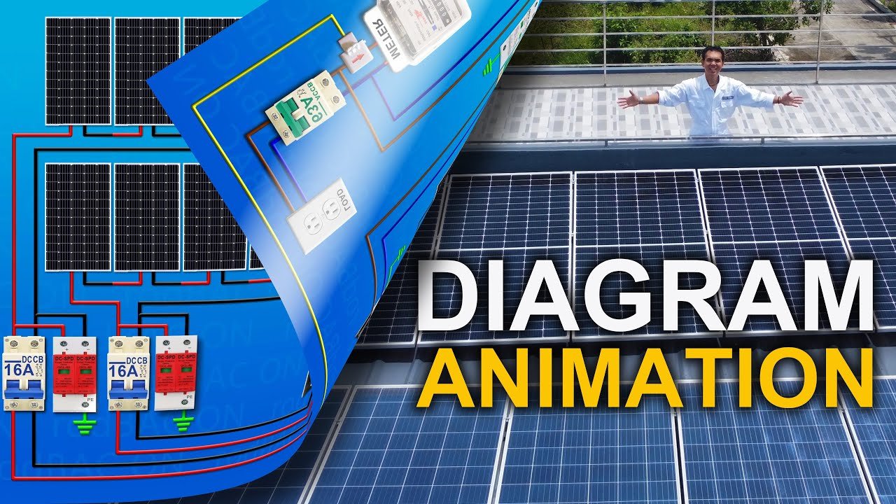 net metering diagram