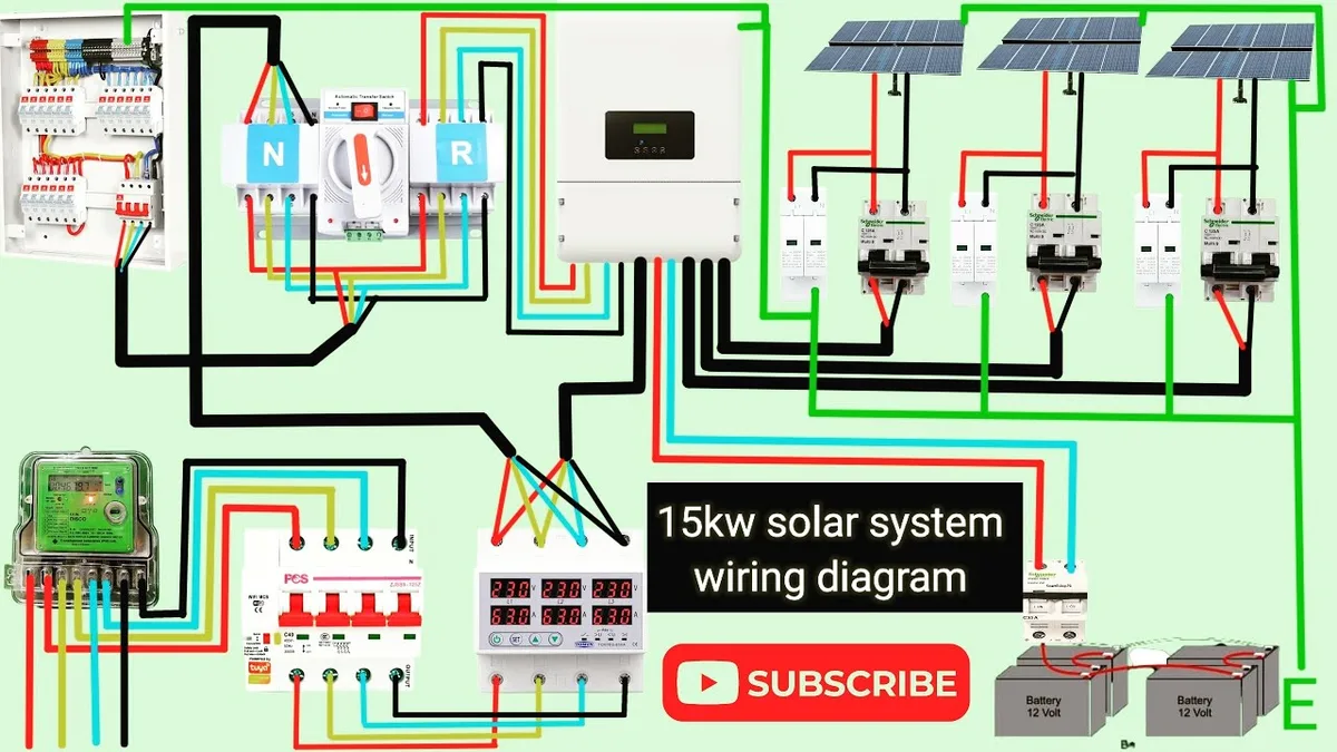 net metering diagram
