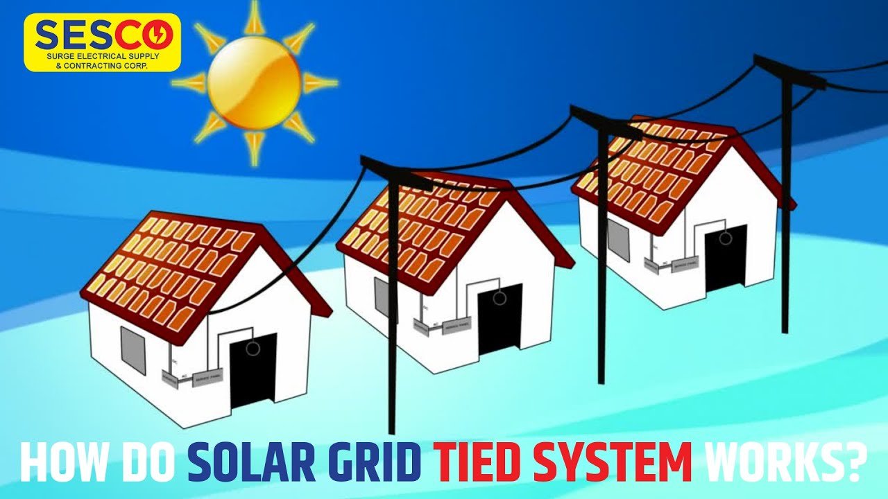 net metering