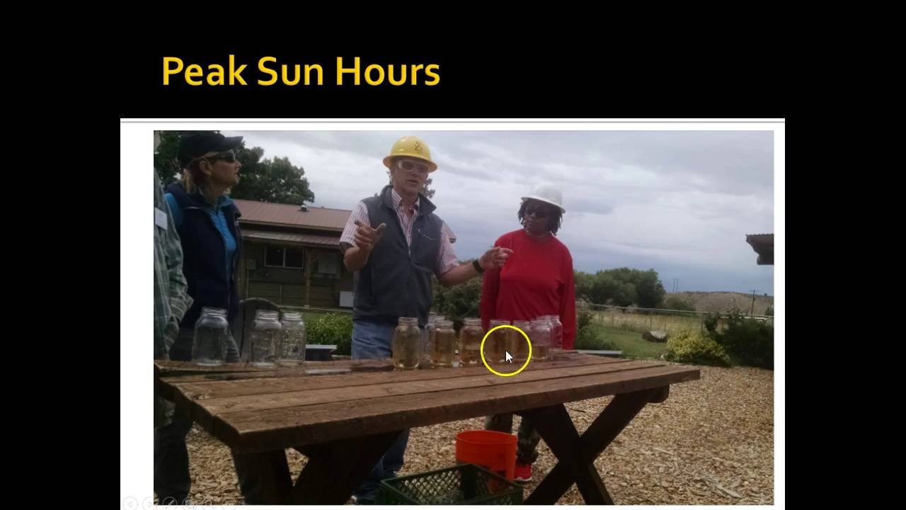 peak sun hours map