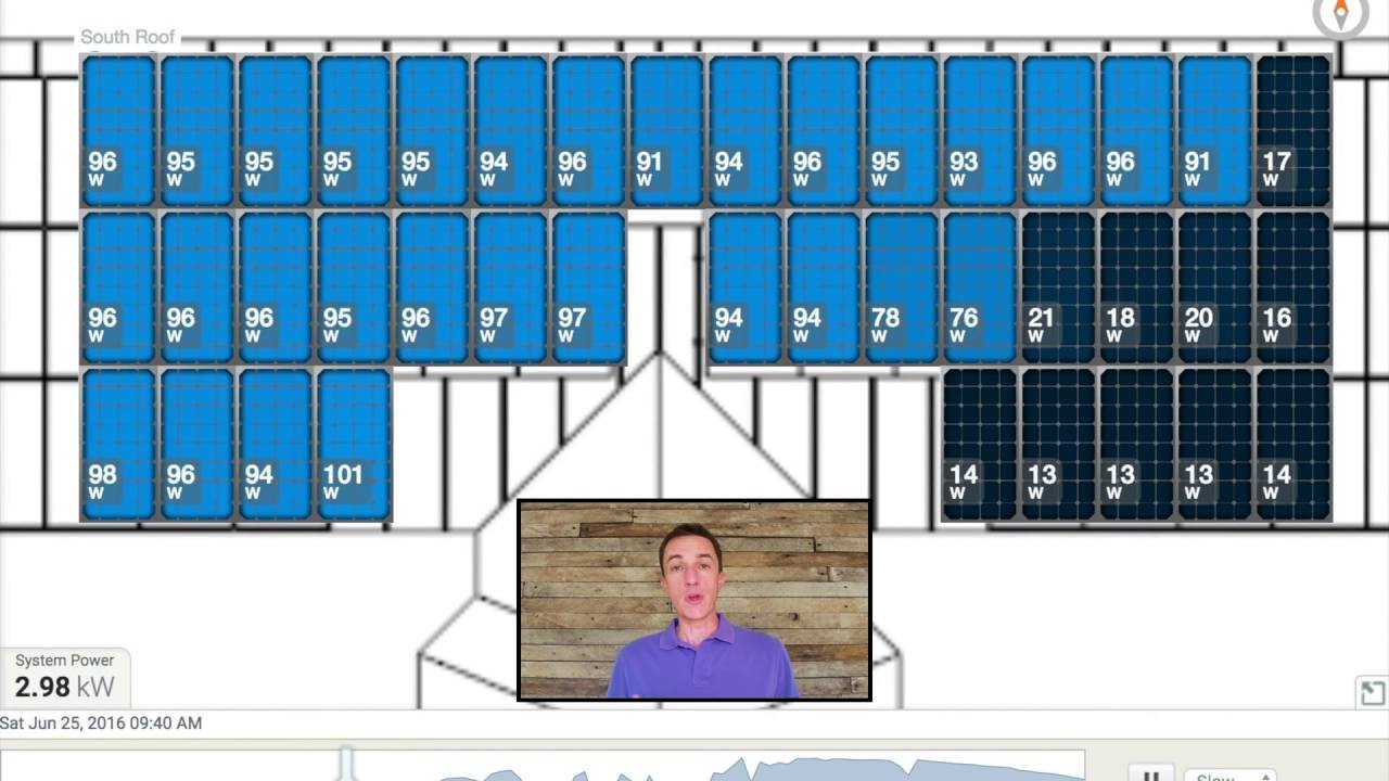 shaded solar panel mistake
