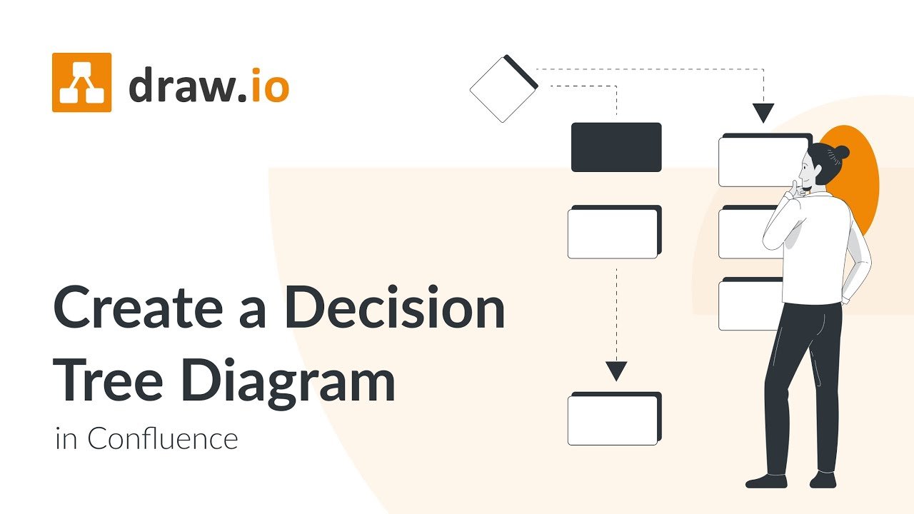 solar decision tree