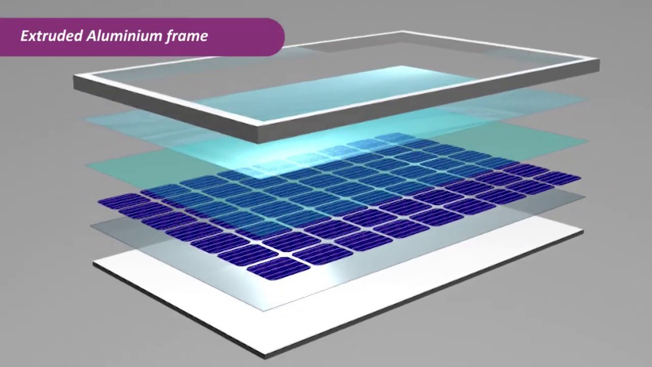 solar panel cross section