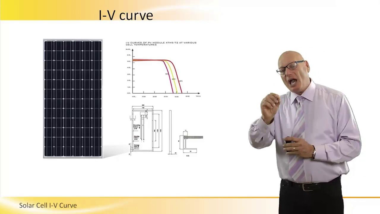 solar panel output under clouds