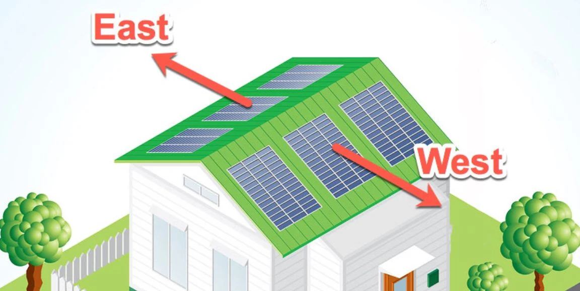 solar panel roof direction