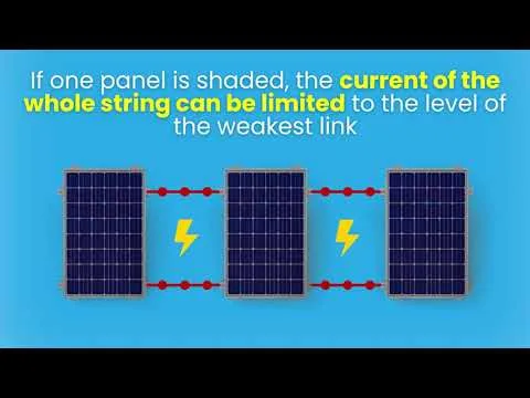 solar panel shading from tree