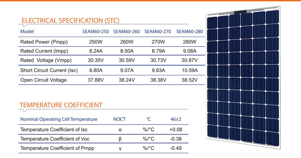solar panel wattage label