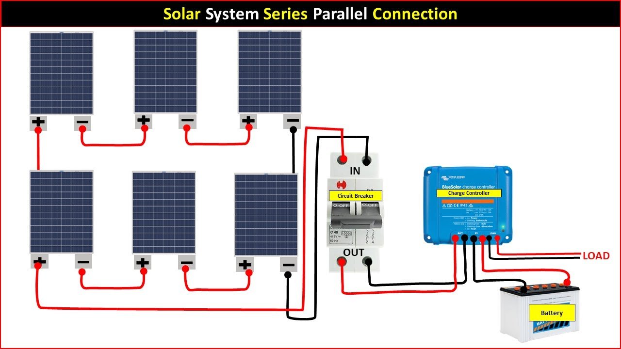solar panels series parallel wiring diagram