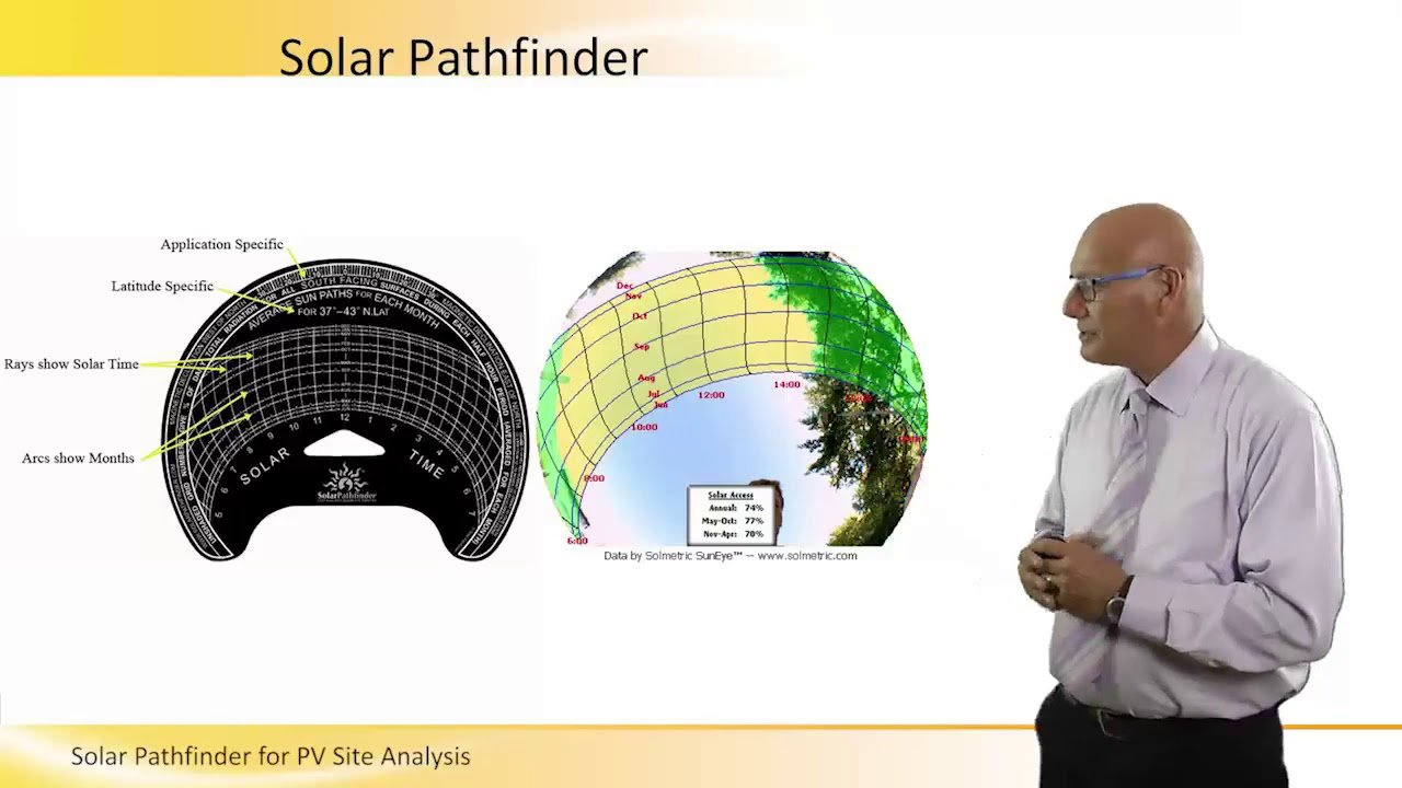 solar site shade analysis tool