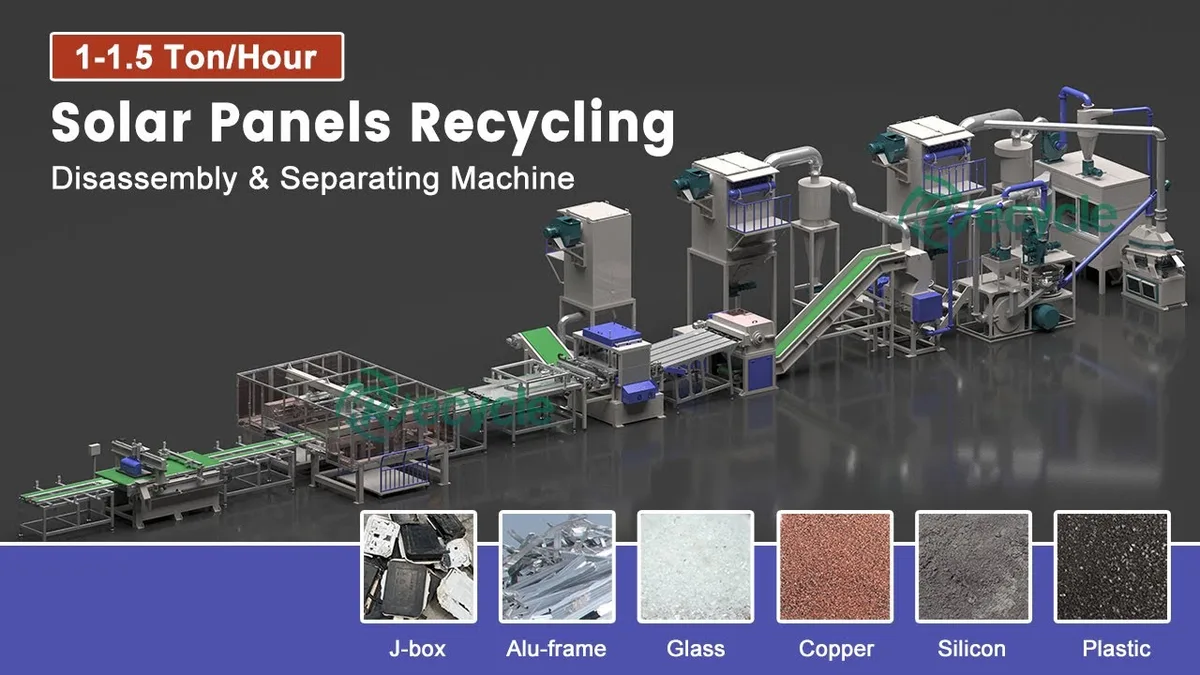where to recycle solar panels near me
