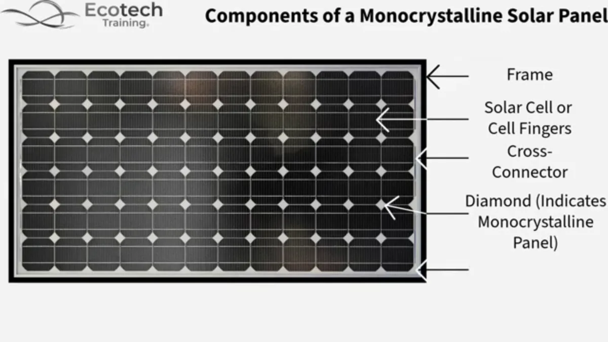 monocrystalline solar cell